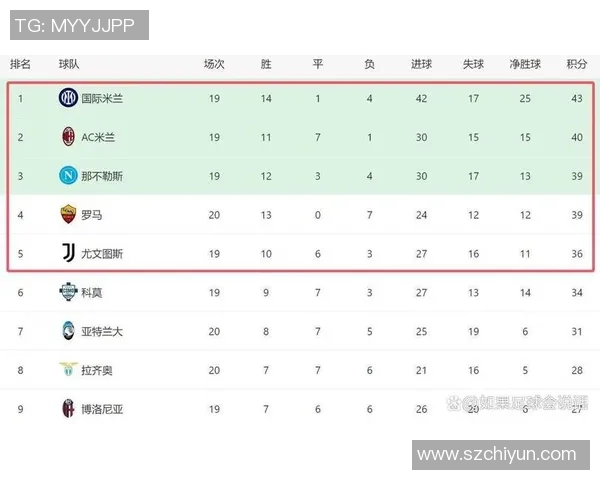 世界杯精彩对决那不勒斯与曼联战成平局数据分析引发热议