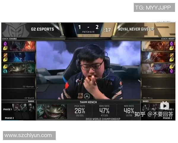 英雄联盟心理素质排行榜揭晓RNG战队排名第九引发热议